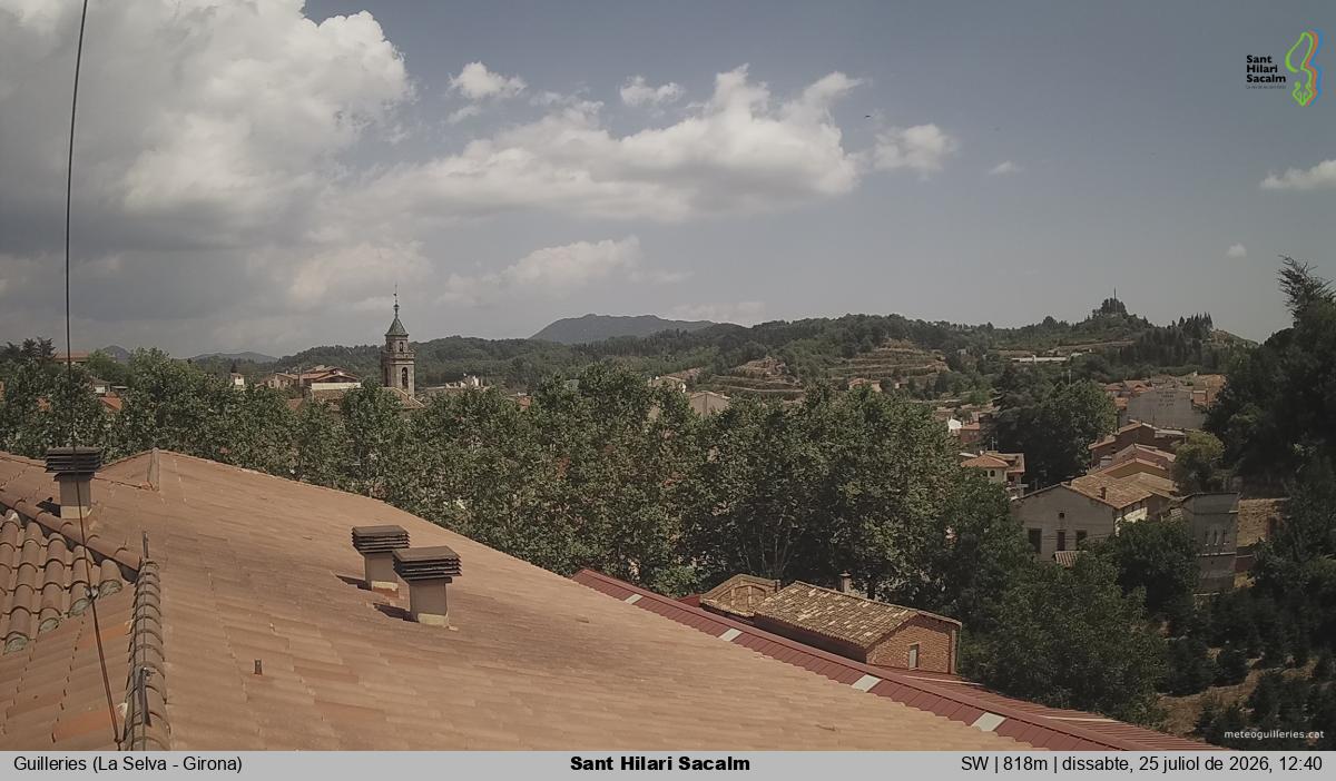 Sant Hilari Sacalm