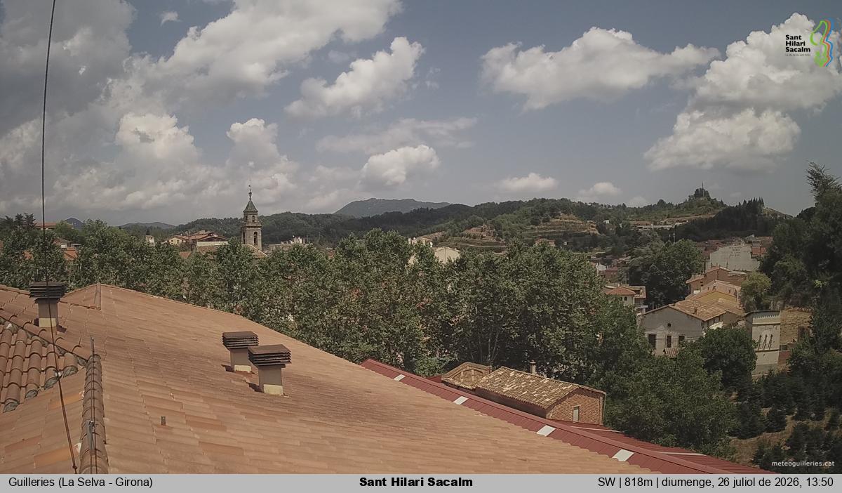 Sant Hilari Sacalm