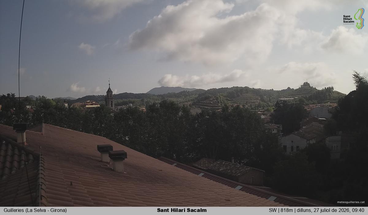 Sant Hilari Sacalm