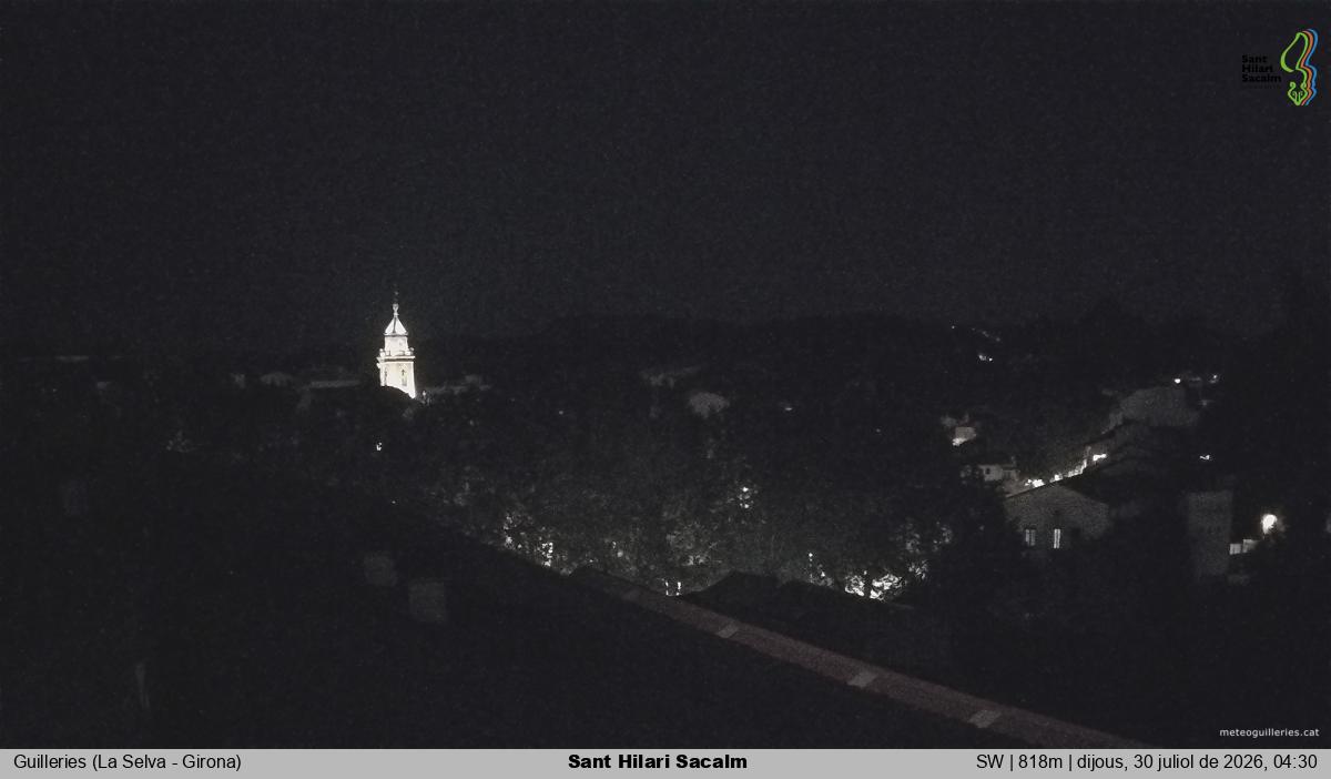 Sant Hilari Sacalm