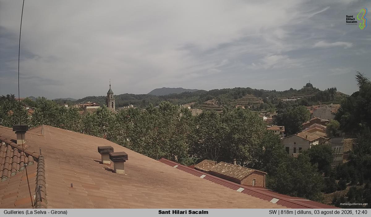 Sant Hilari Sacalm