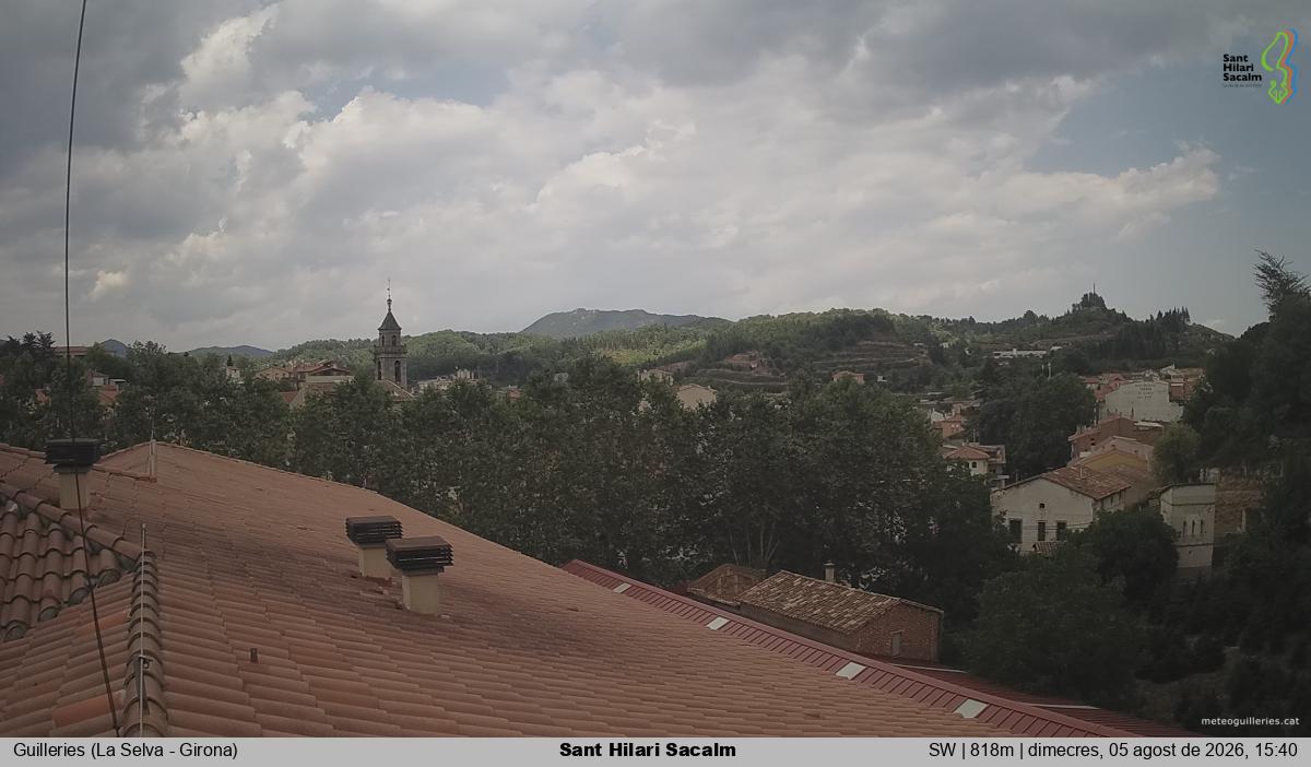 Sant Hilari Sacalm