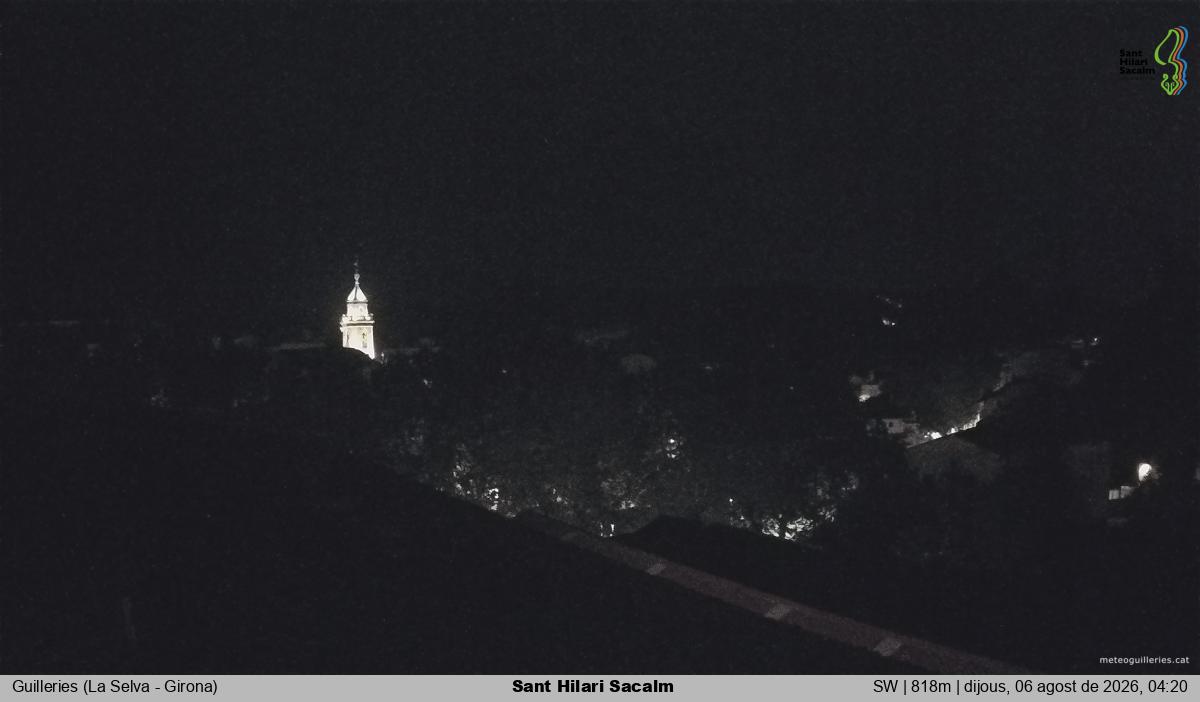 Sant Hilari Sacalm