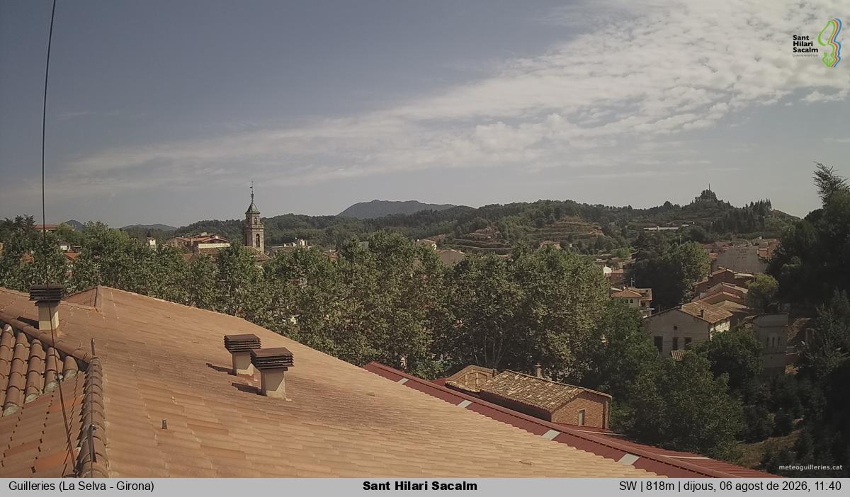 Sant Hilari Sacalm
