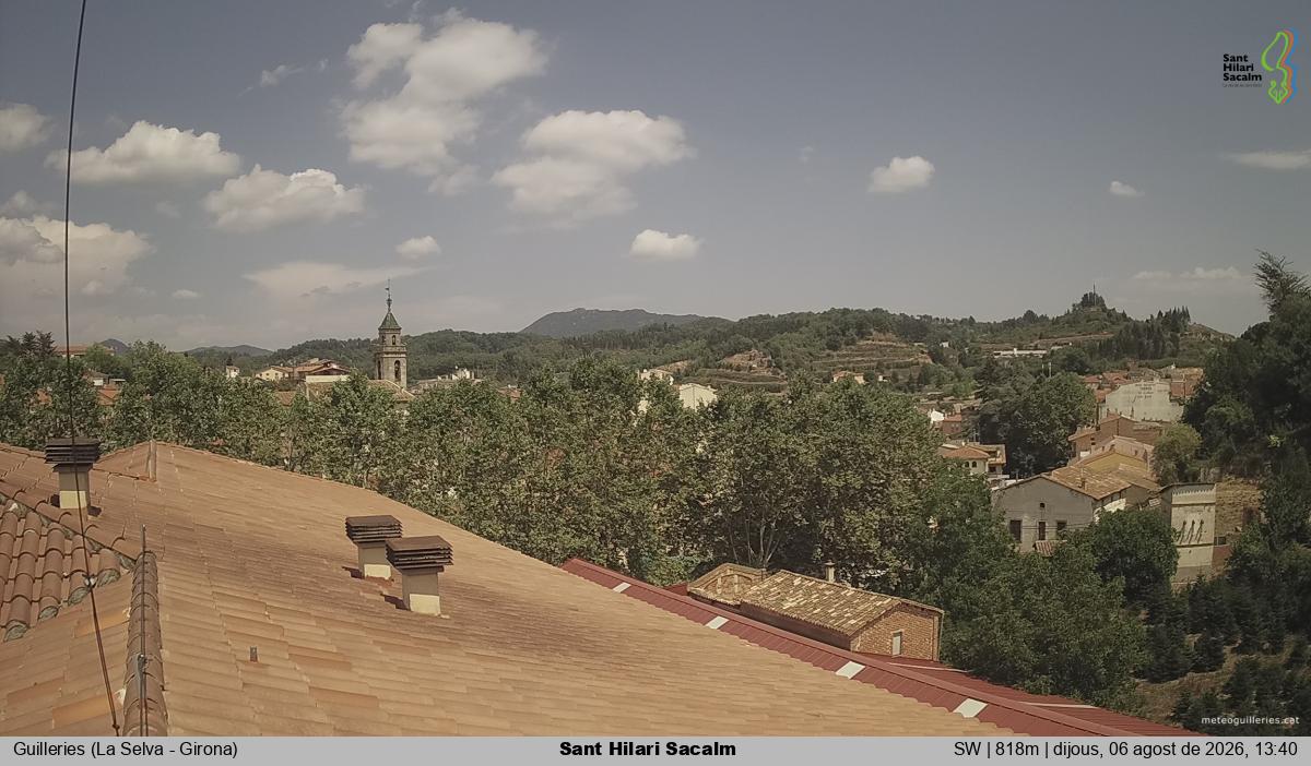 Sant Hilari Sacalm