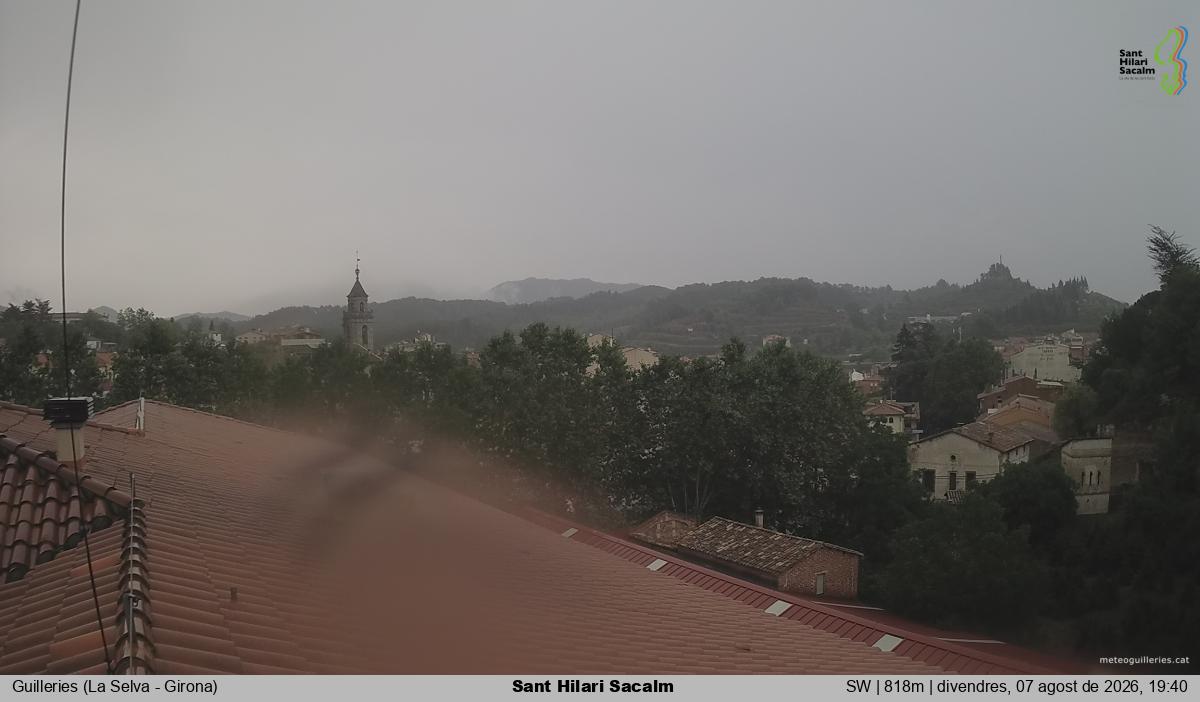 Sant Hilari Sacalm