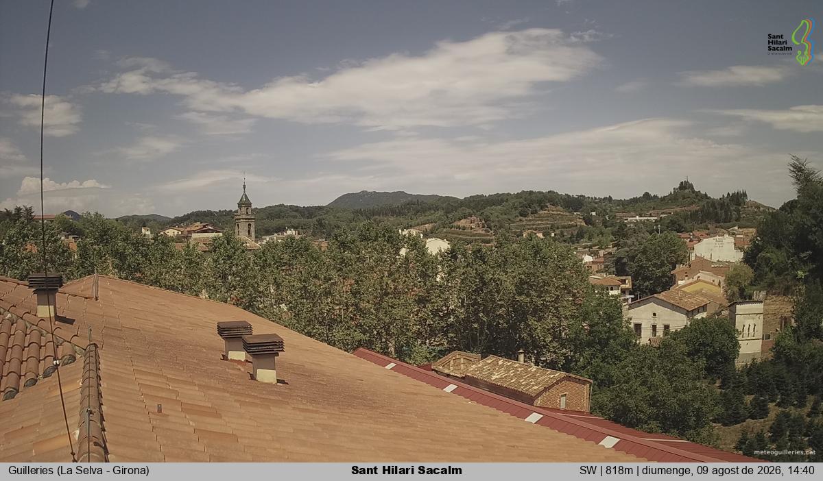 Sant Hilari Sacalm