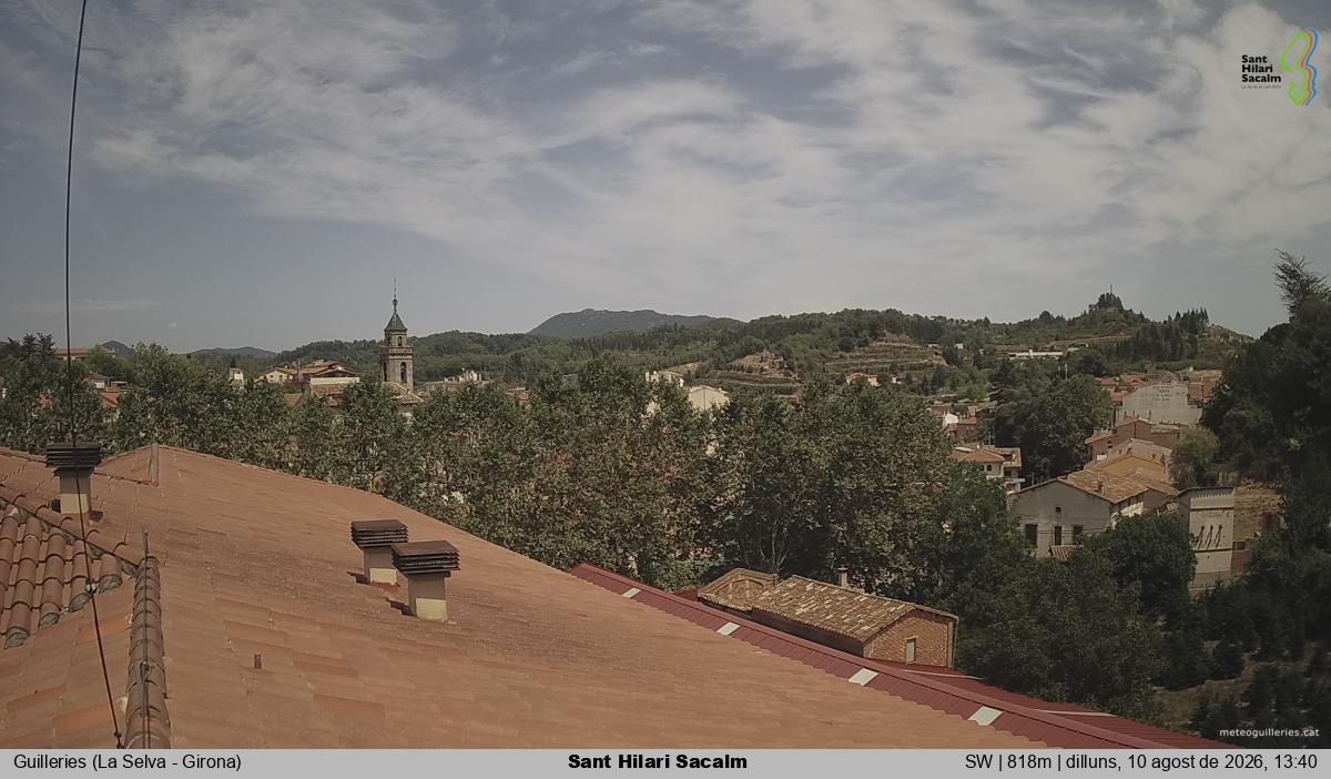 Sant Hilari Sacalm
