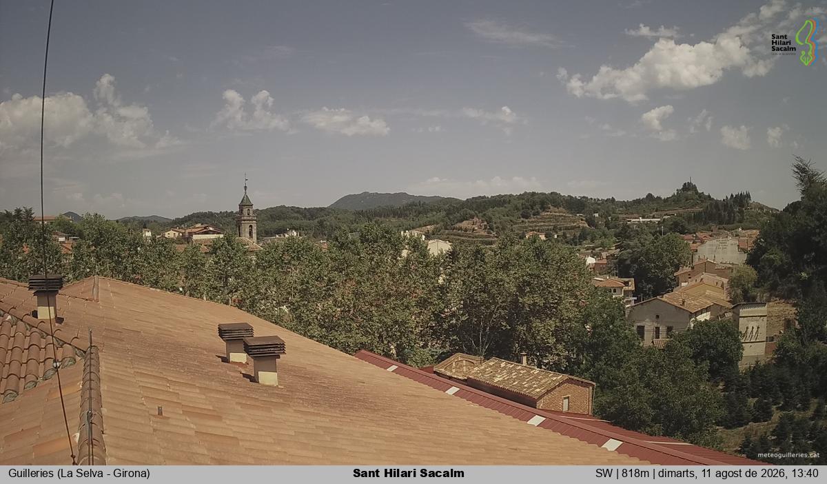 Sant Hilari Sacalm