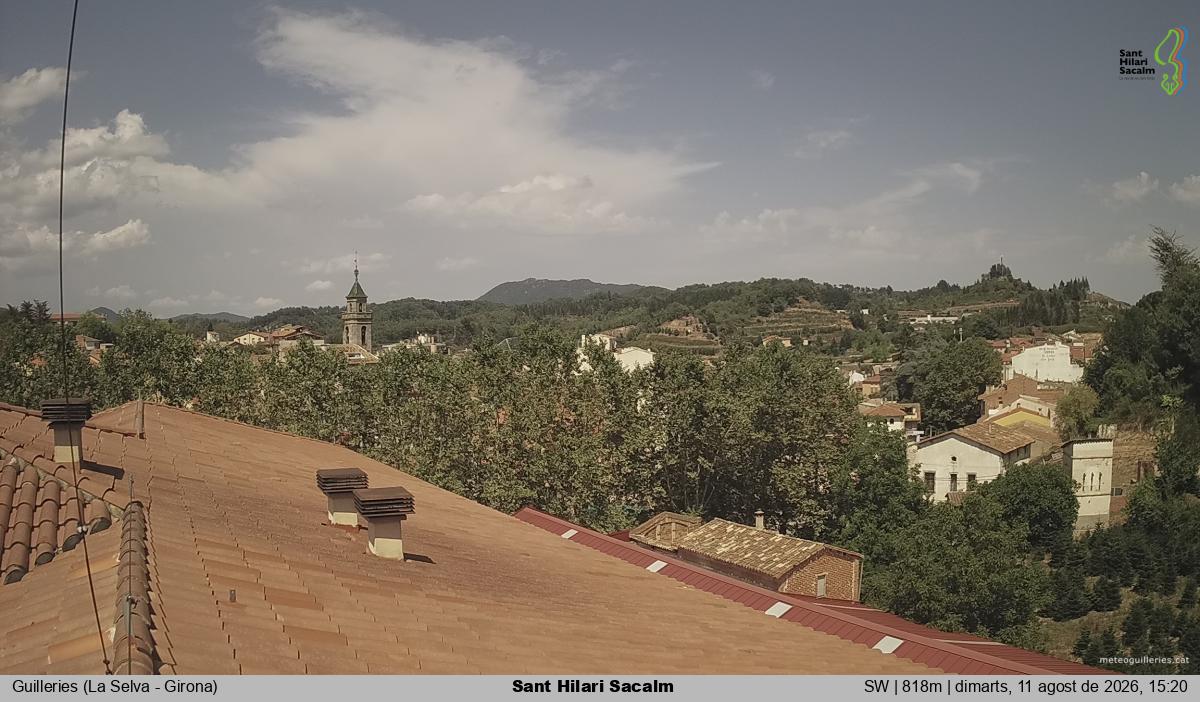Sant Hilari Sacalm