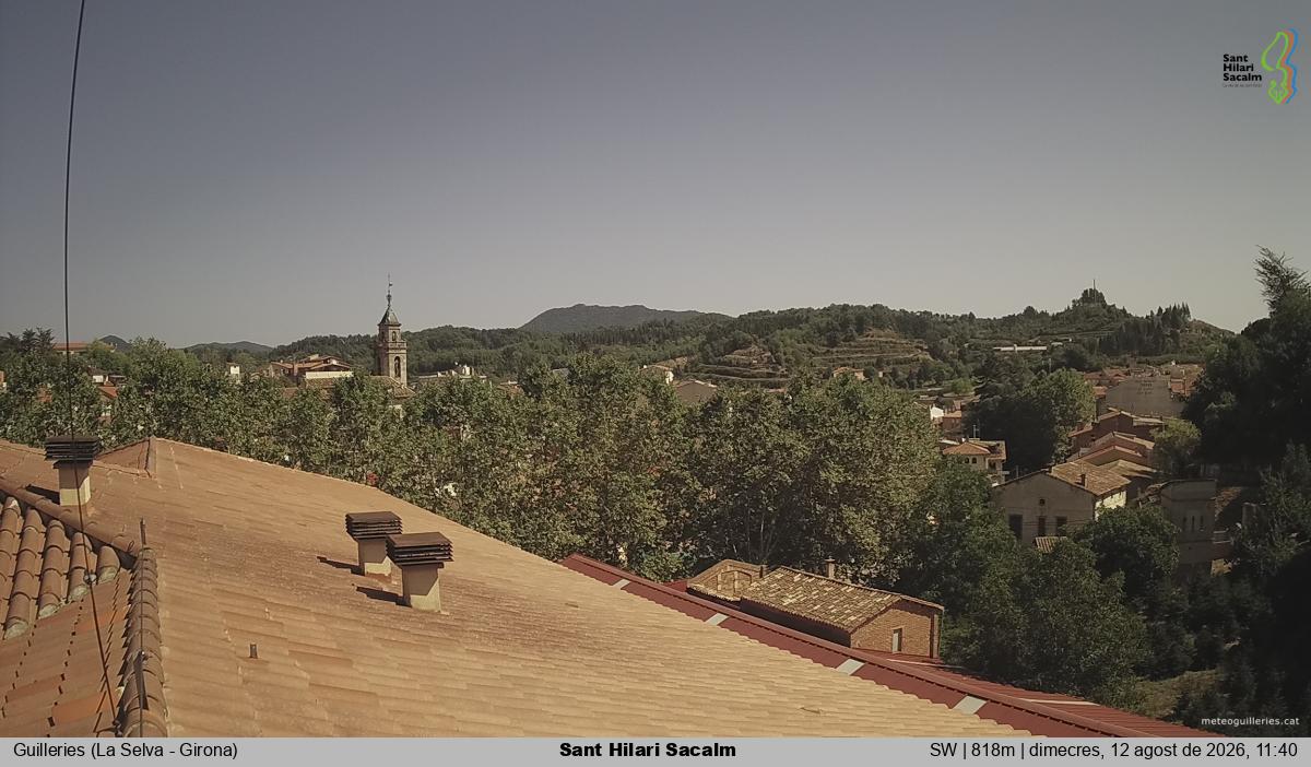 Sant Hilari Sacalm