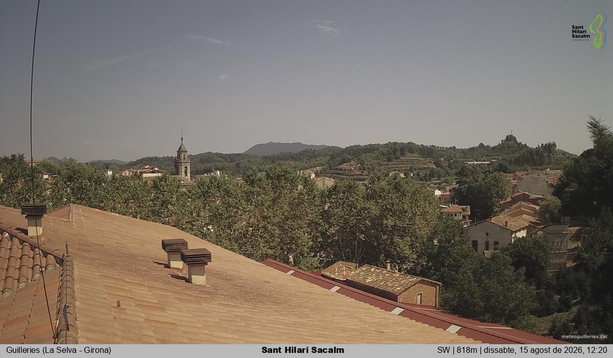 Sant Hilari Sacalm