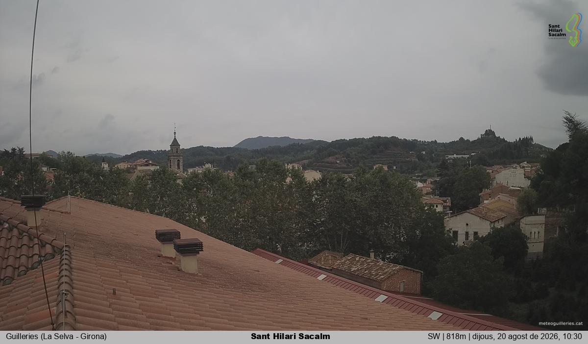 Sant Hilari Sacalm