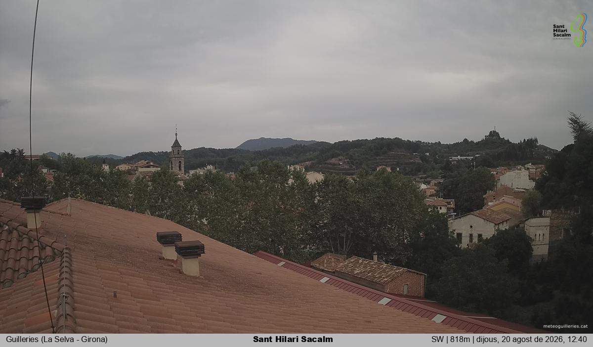 Sant Hilari Sacalm