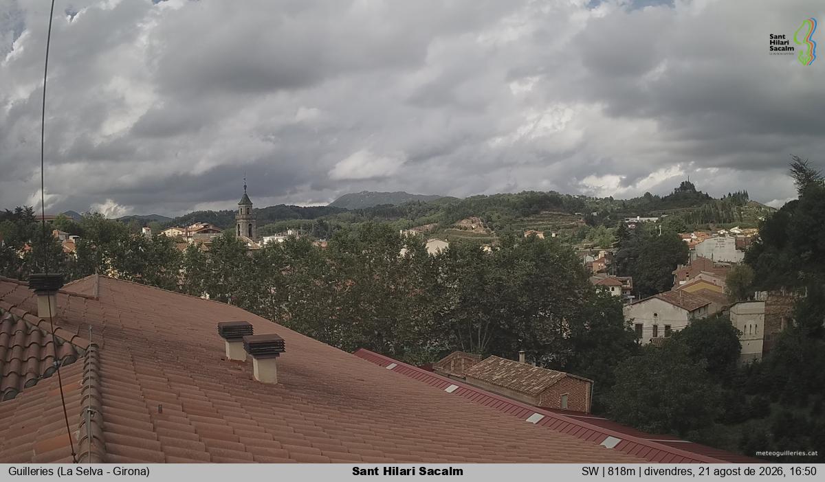 Sant Hilari Sacalm