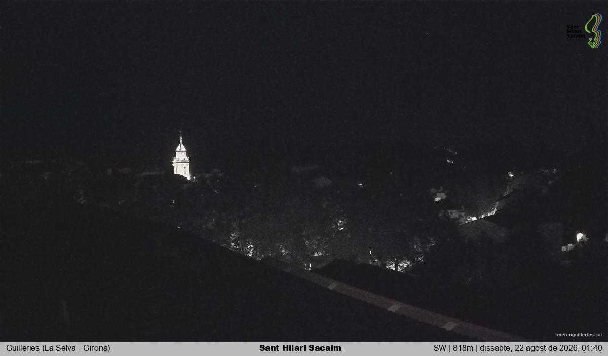 Sant Hilari Sacalm