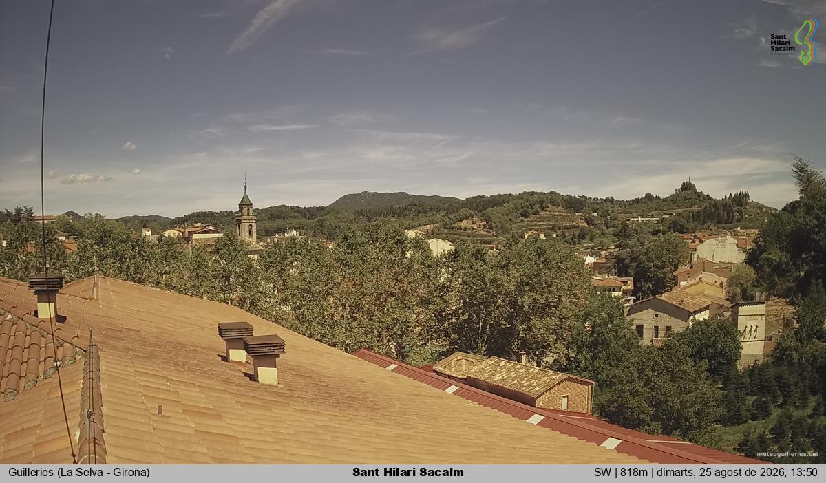 Sant Hilari Sacalm