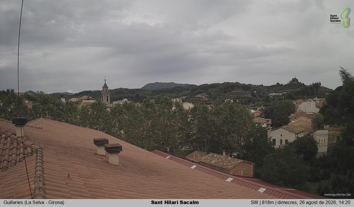 Sant Hilari Sacalm