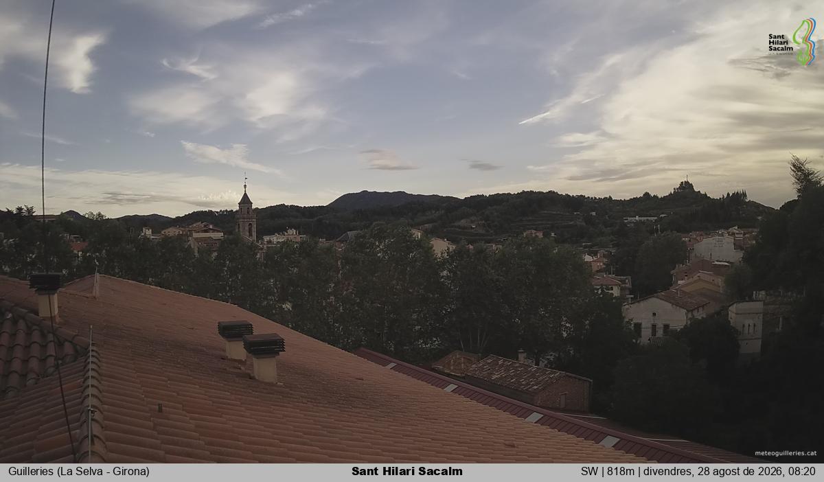 Sant Hilari Sacalm
