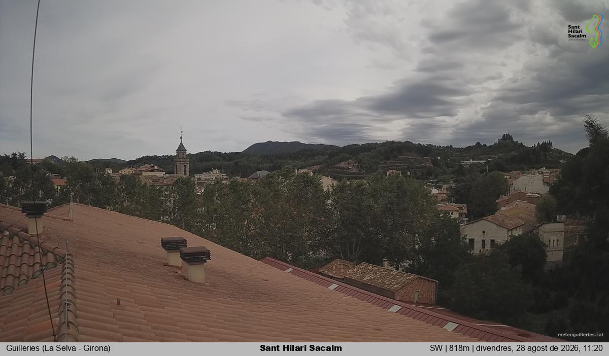 Sant Hilari Sacalm