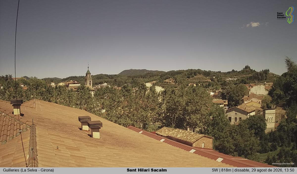 Sant Hilari Sacalm