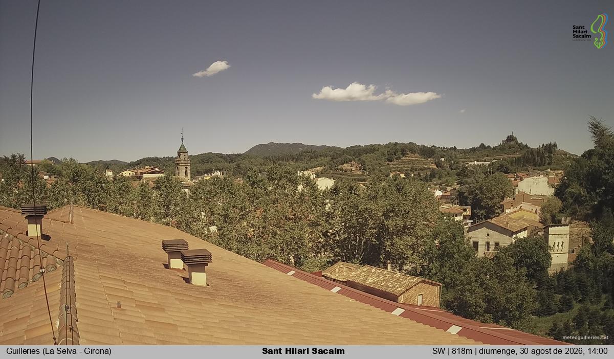 Sant Hilari Sacalm