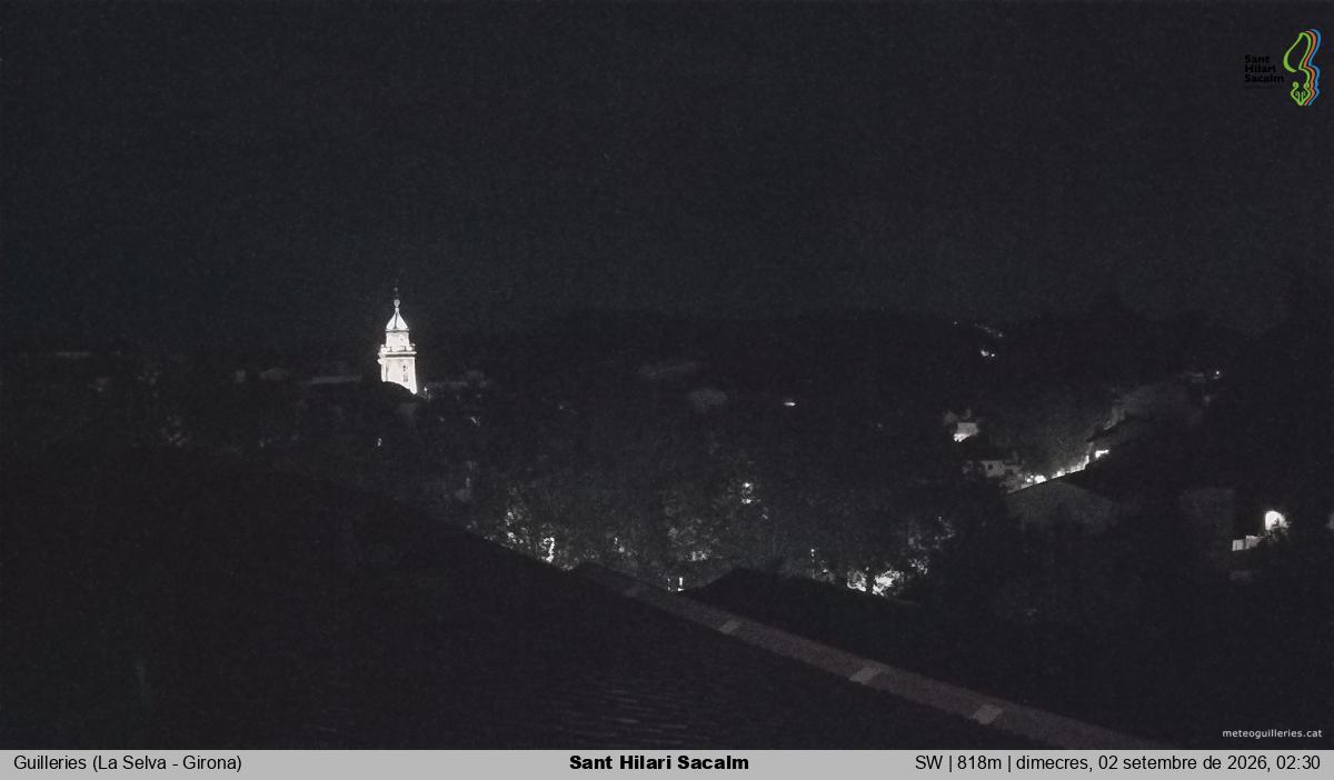 Sant Hilari Sacalm