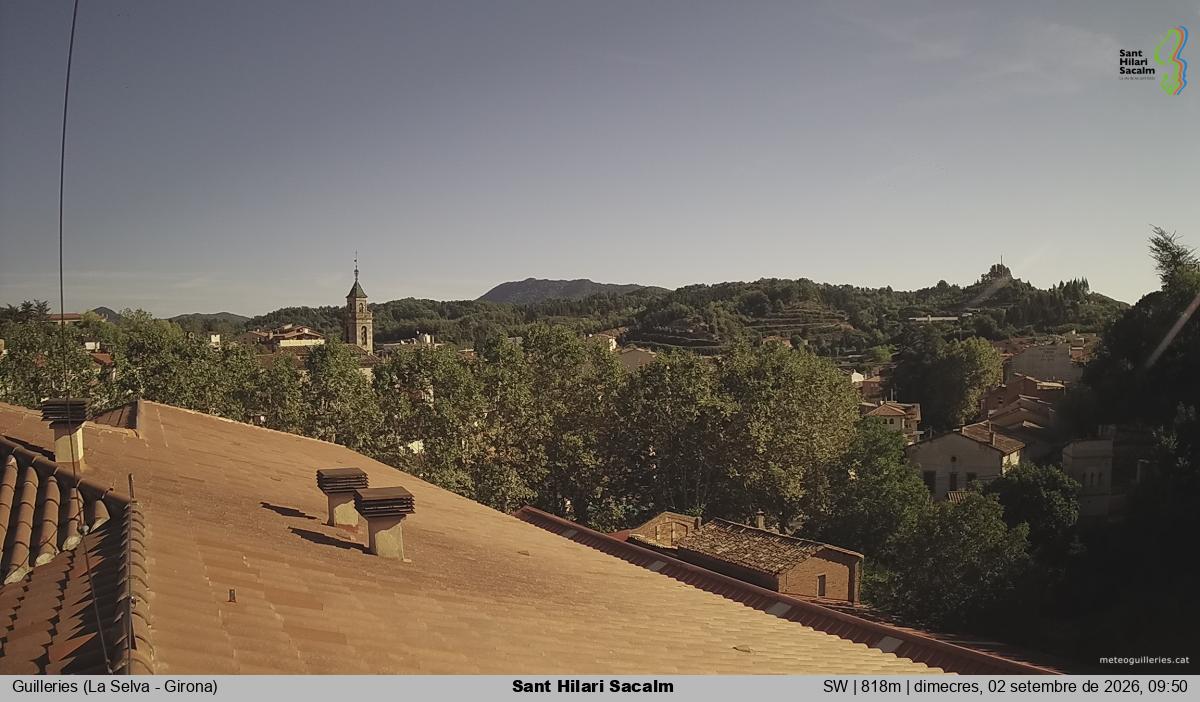 Sant Hilari Sacalm