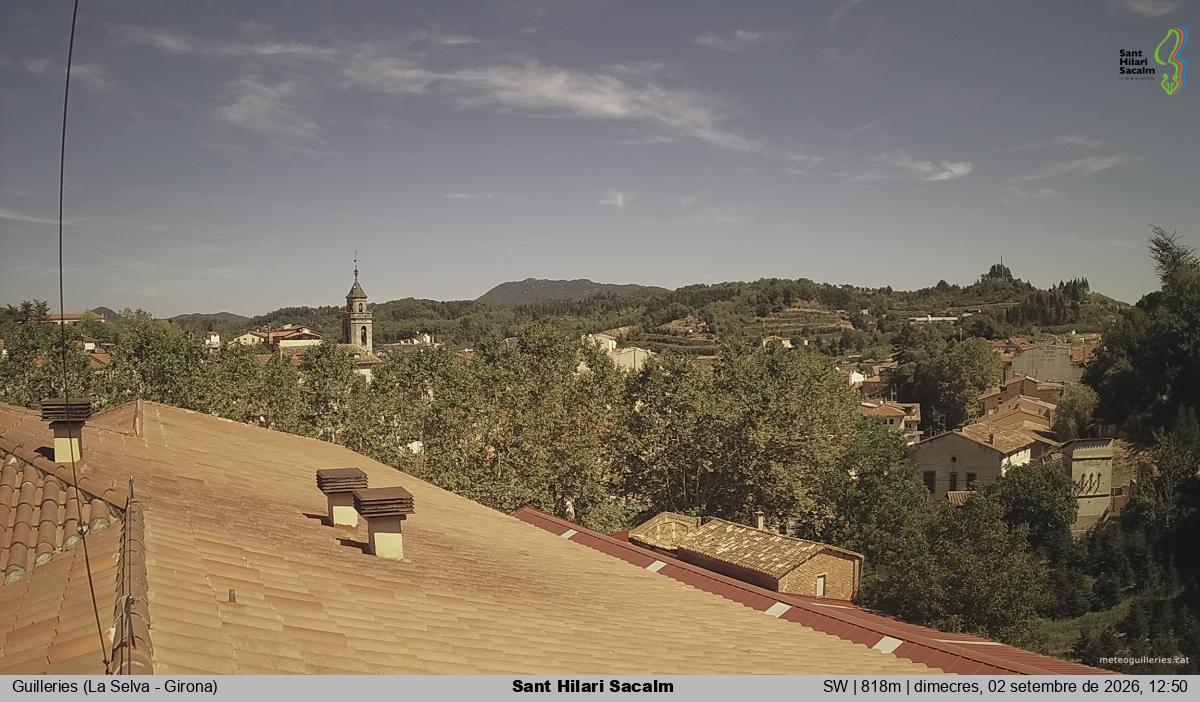 Sant Hilari Sacalm