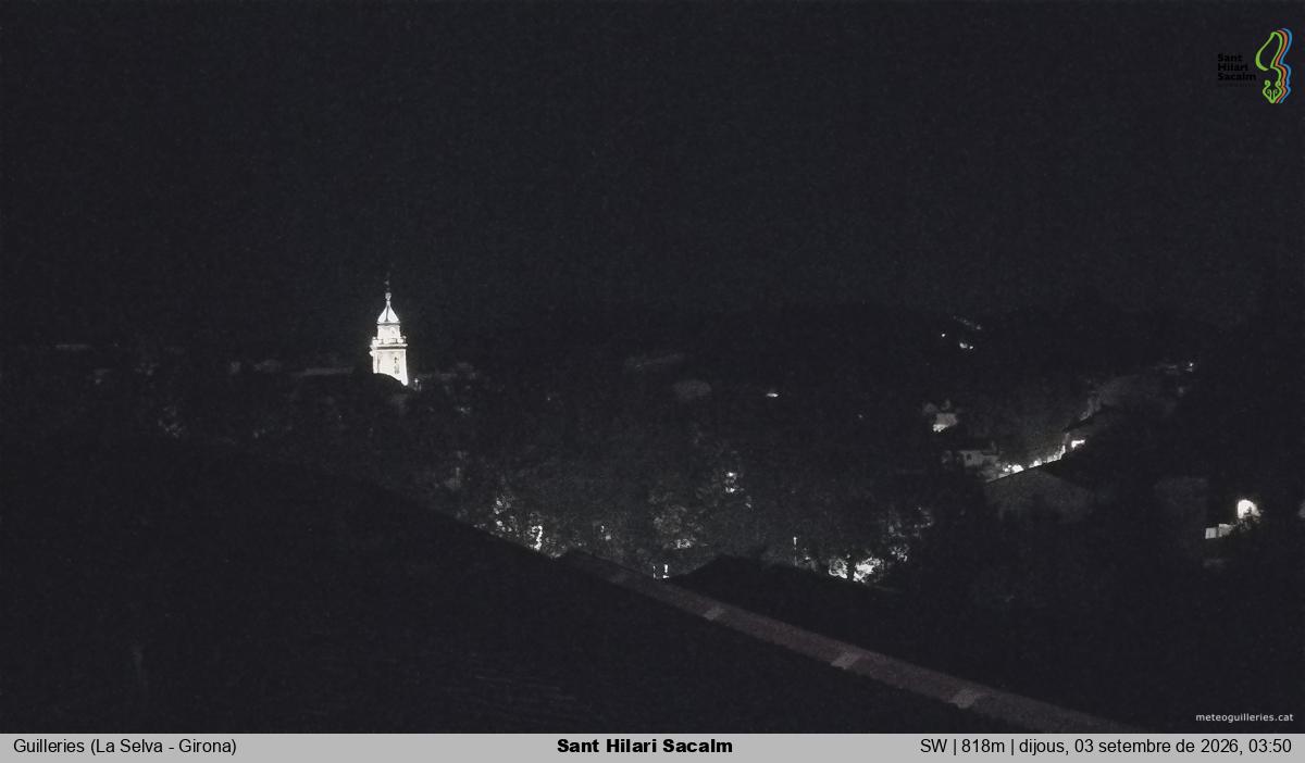 Sant Hilari Sacalm