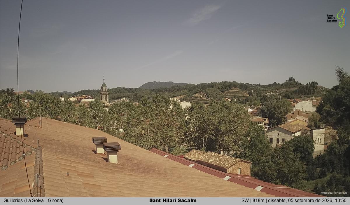 Sant Hilari Sacalm
