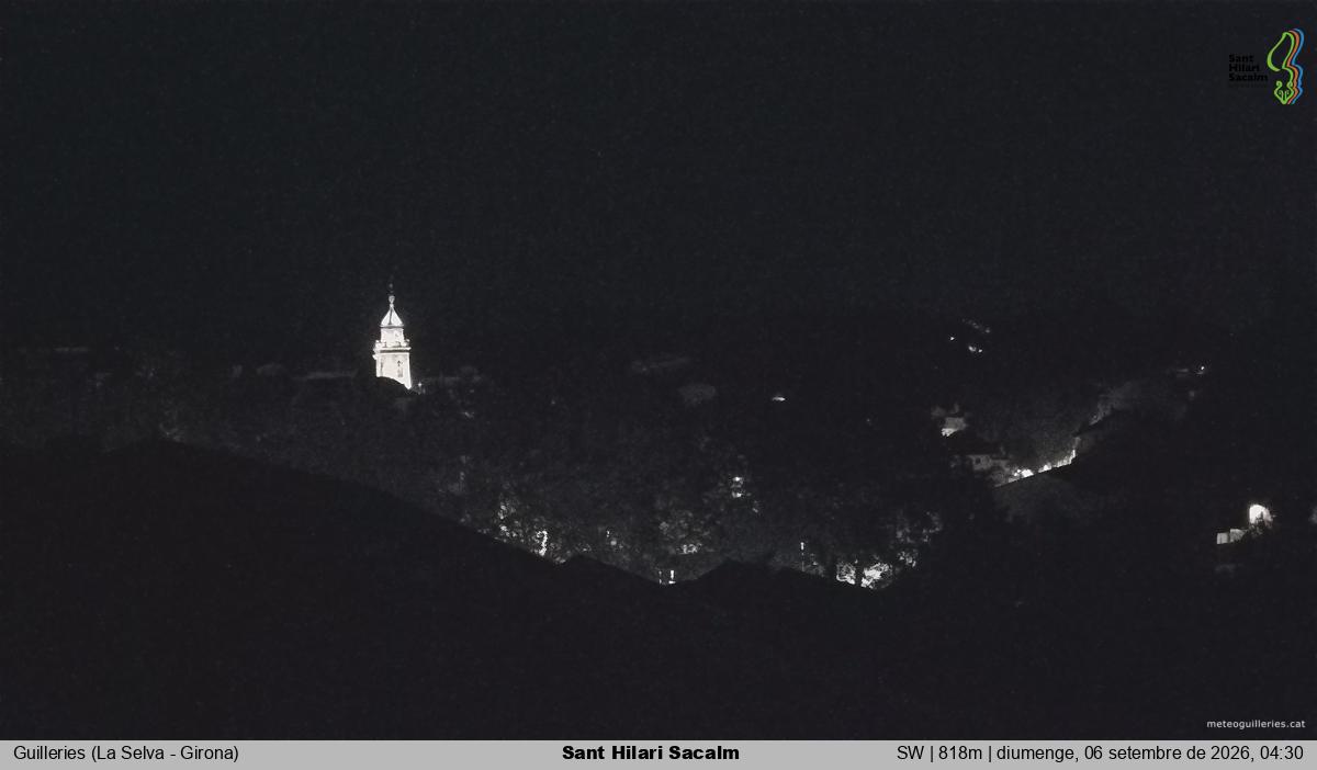 Sant Hilari Sacalm