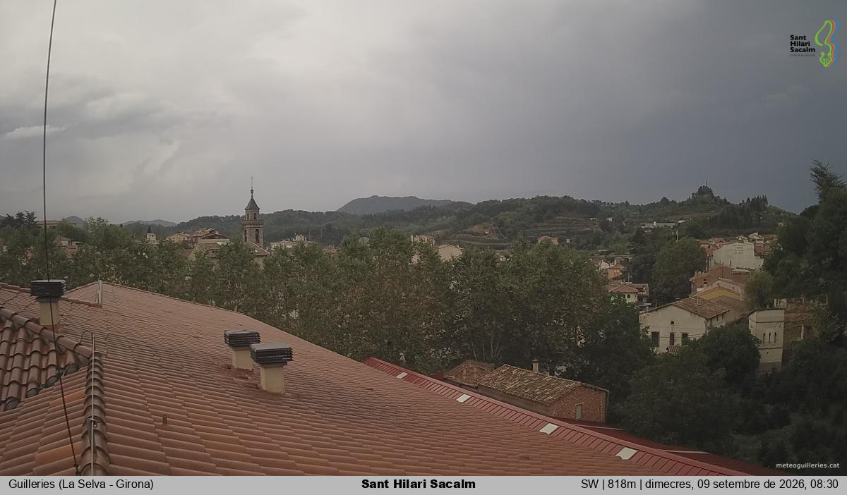 Sant Hilari Sacalm