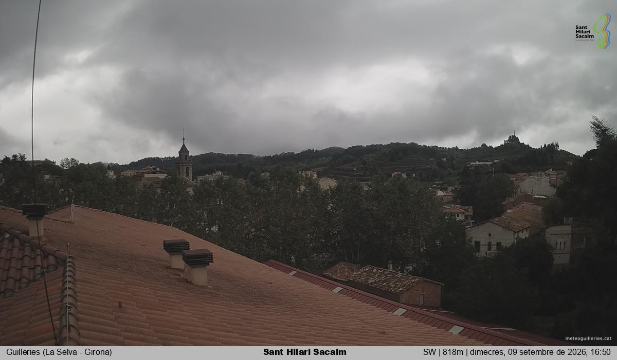 Sant Hilari Sacalm
