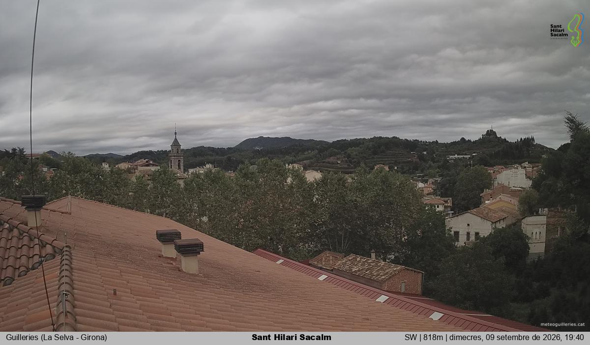 Sant Hilari Sacalm