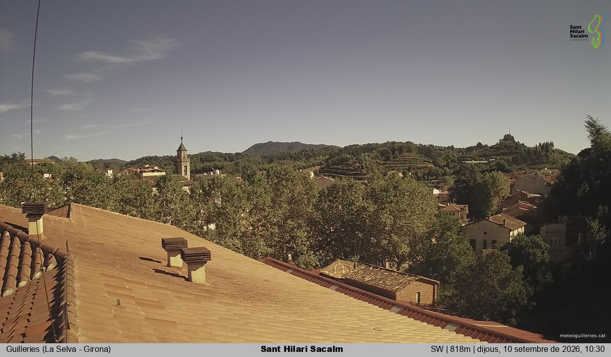 Sant Hilari Sacalm