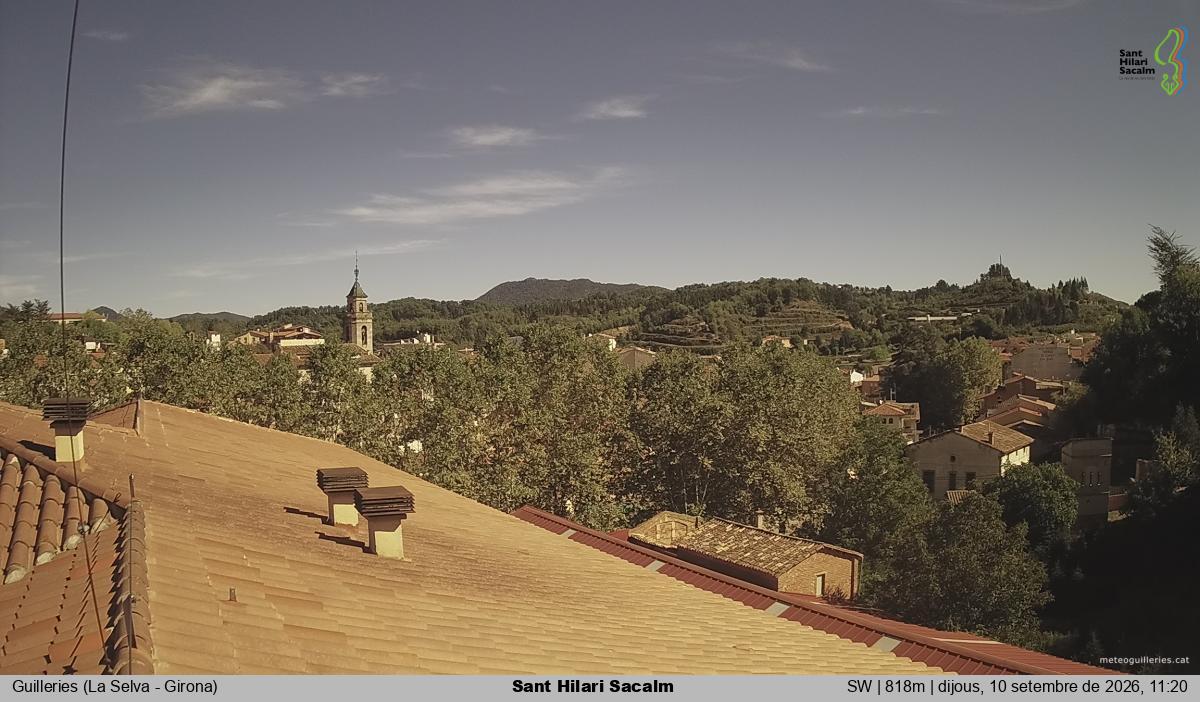 Sant Hilari Sacalm