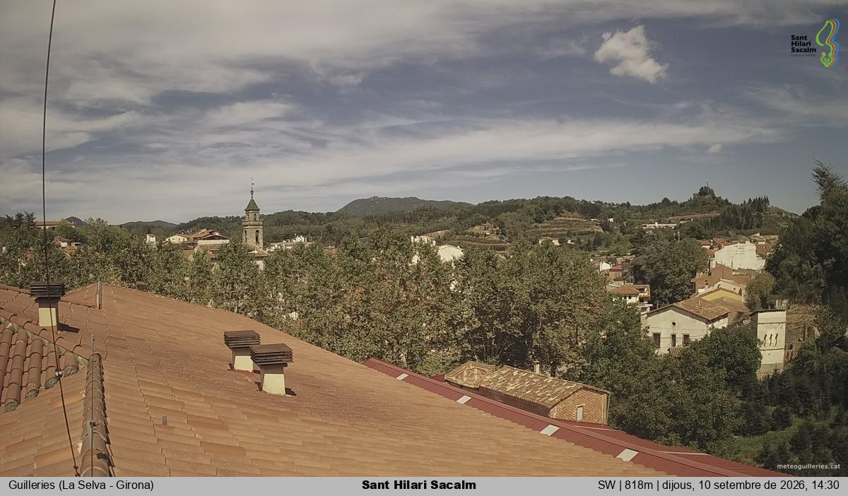 Sant Hilari Sacalm