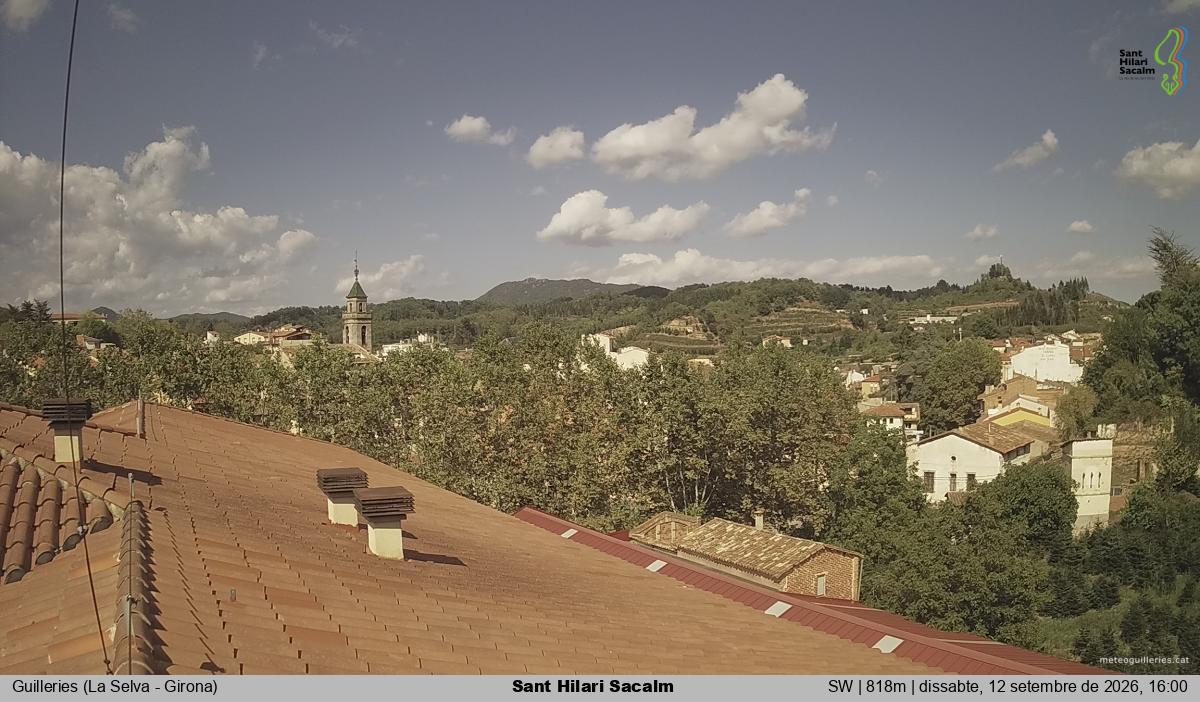 Sant Hilari Sacalm