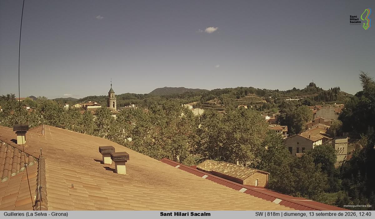 Sant Hilari Sacalm