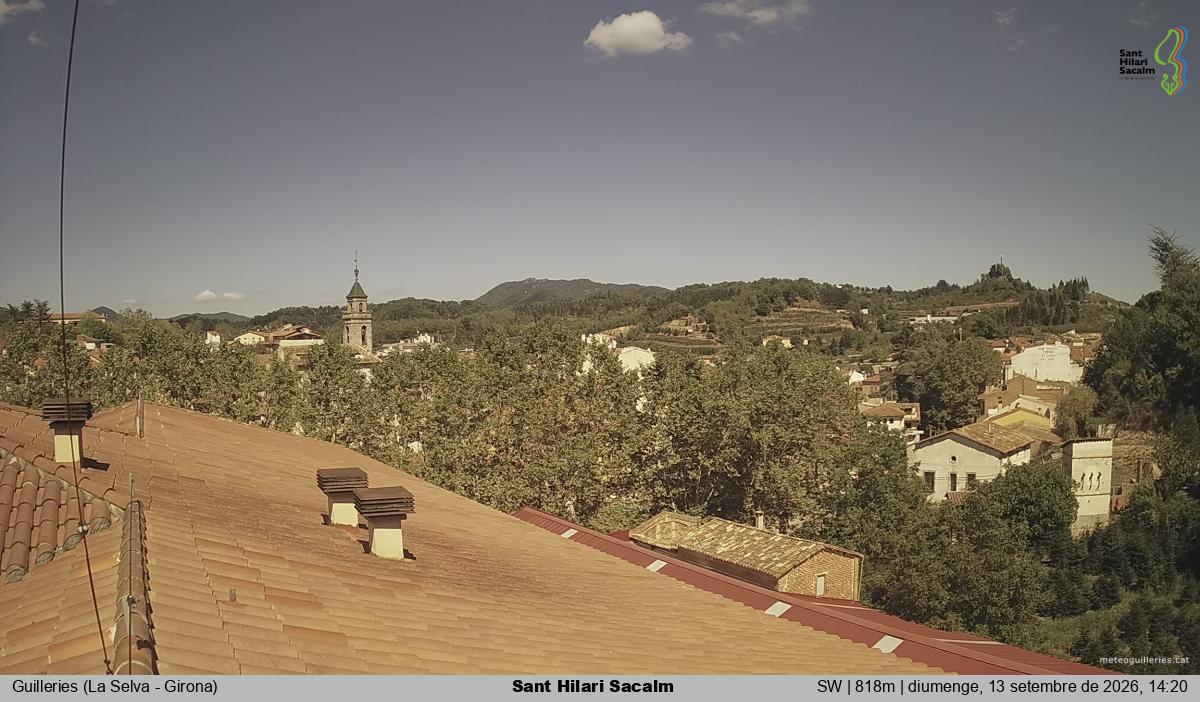 Sant Hilari Sacalm