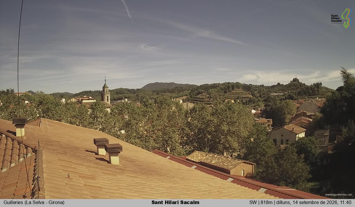 Sant Hilari Sacalm