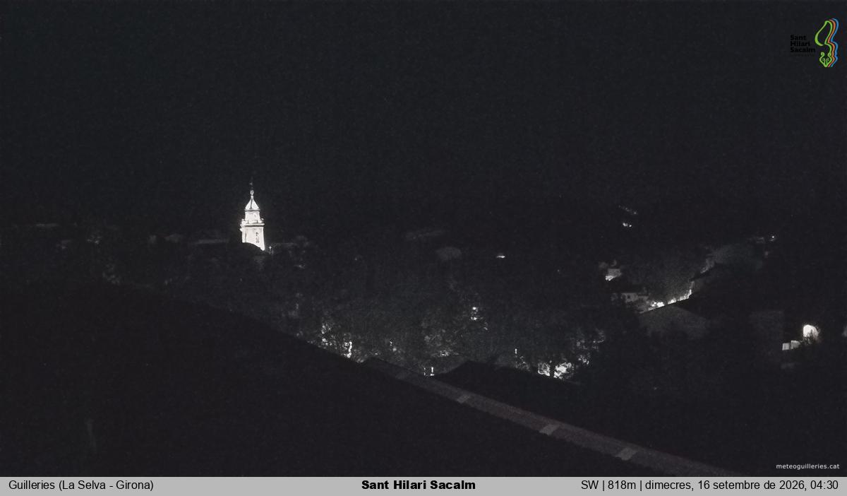 Sant Hilari Sacalm