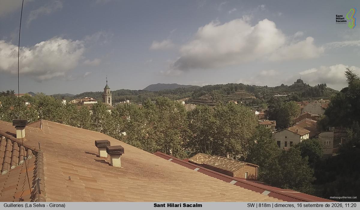 Sant Hilari Sacalm