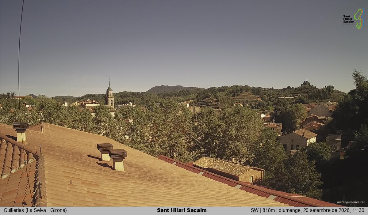 Sant Hilari Sacalm