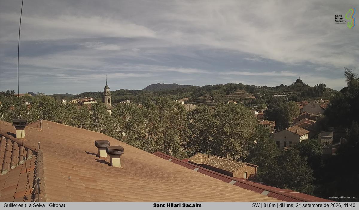 Sant Hilari Sacalm