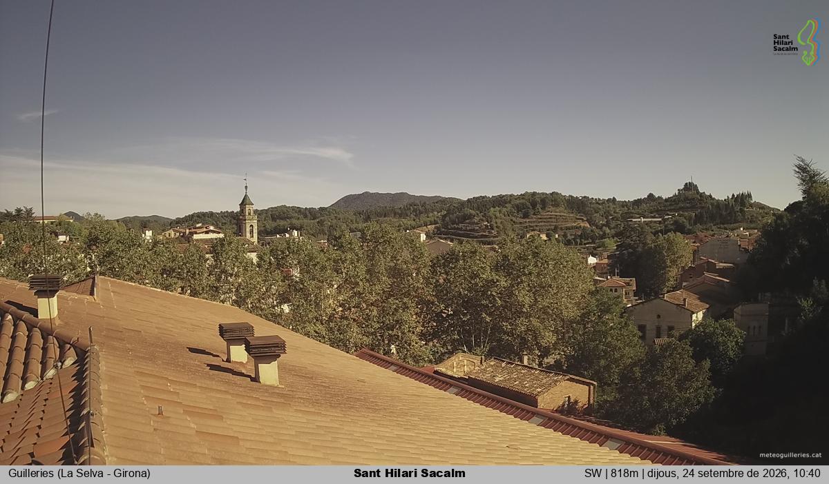 Sant Hilari Sacalm