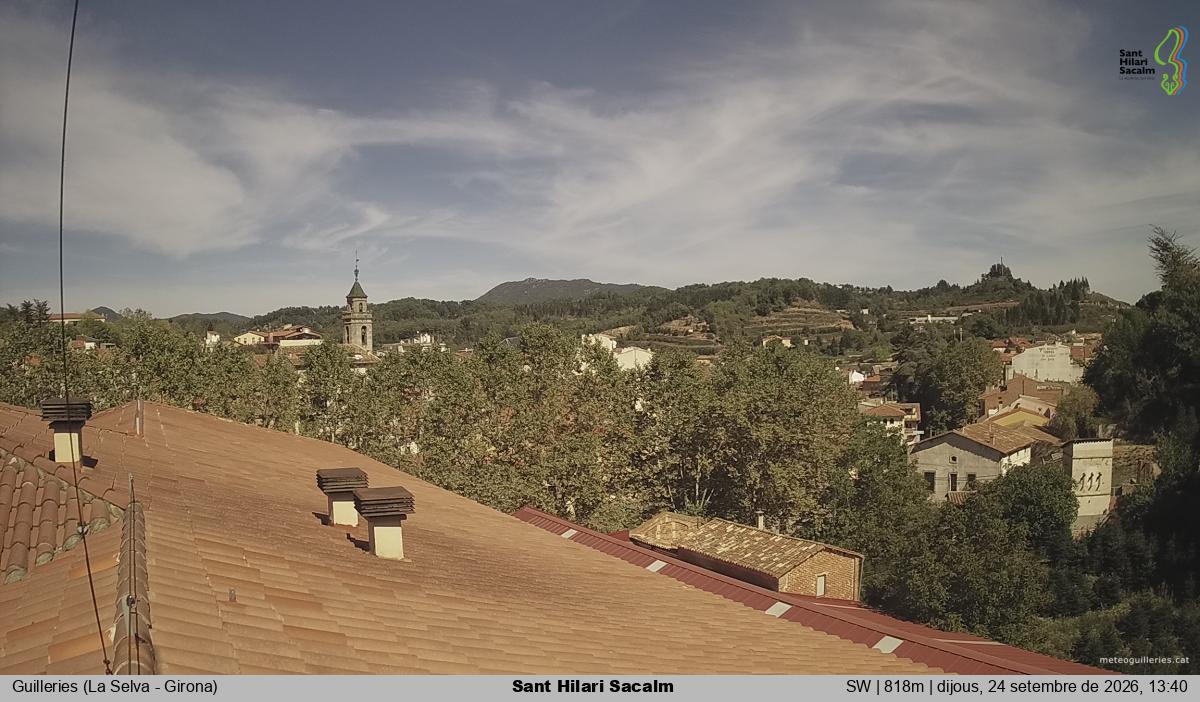 Sant Hilari Sacalm