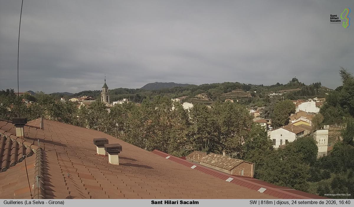Sant Hilari Sacalm