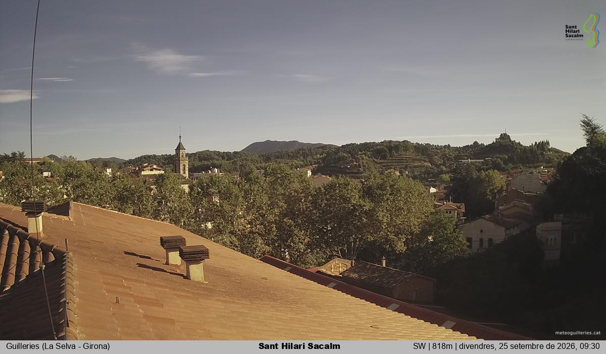 Sant Hilari Sacalm